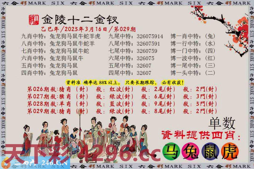 ：金陵十二金叉
